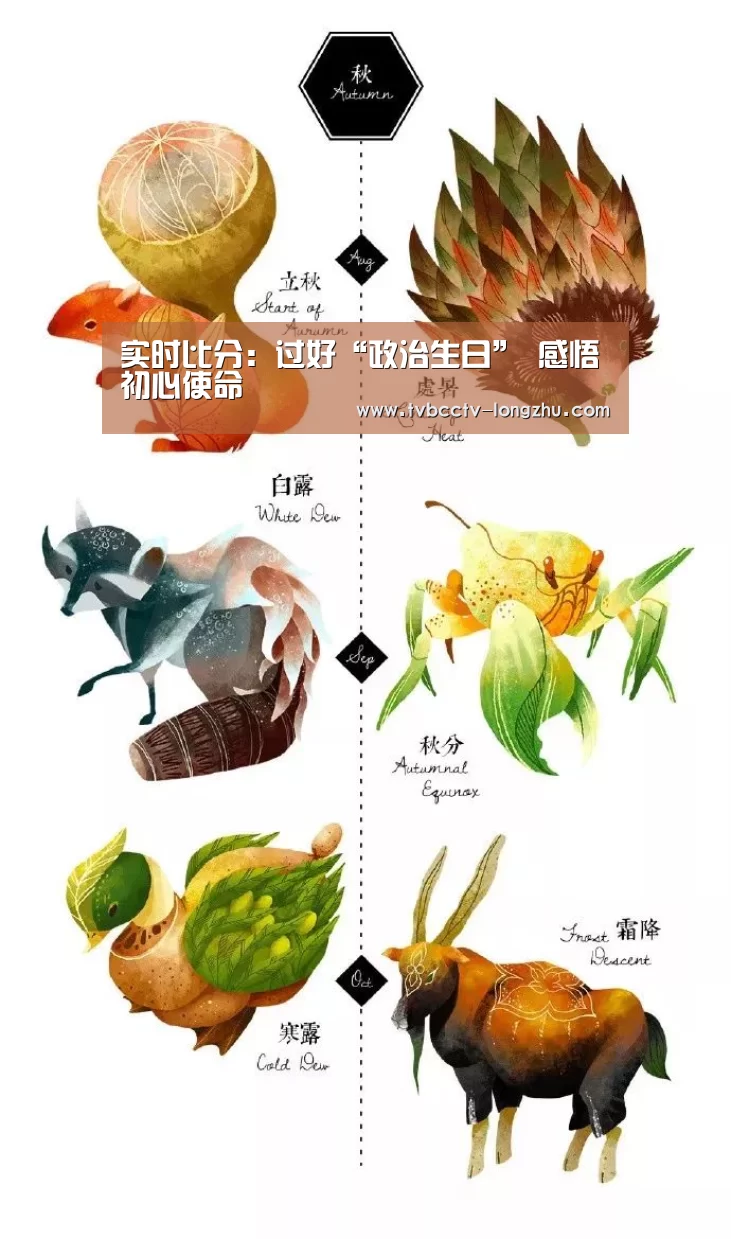  实时比分